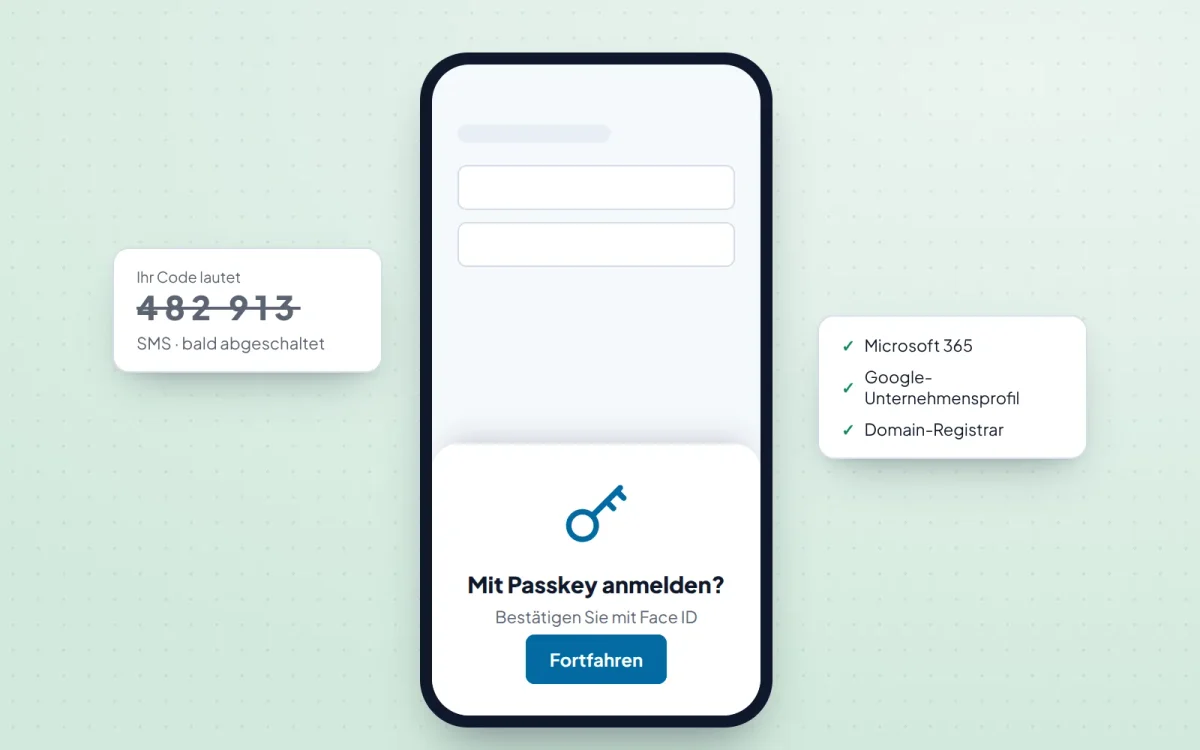 Handy mit der Frage „Mit Passkey anmelden?“, daneben ein durchgestrichener SMS-Code und drei Konten zum Umstellen